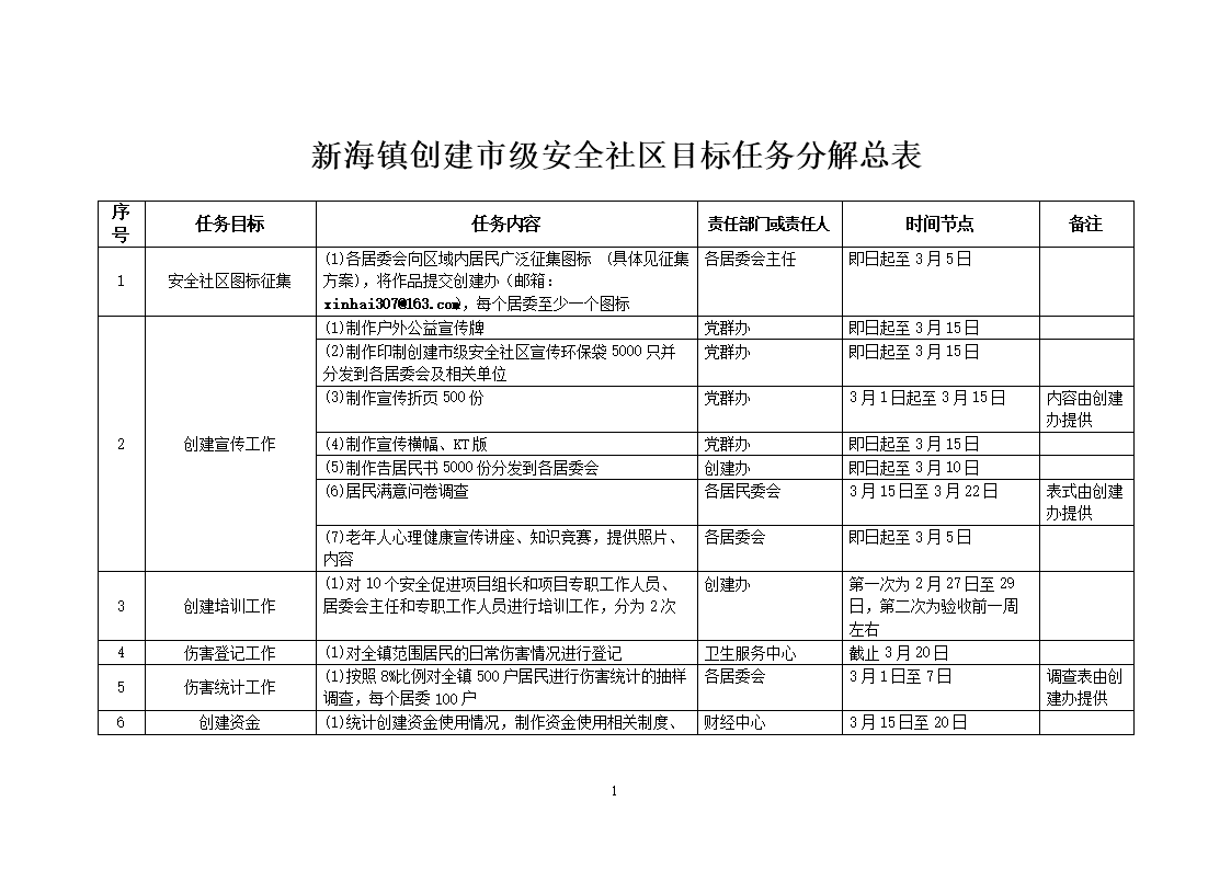 Farfetch欲在美股上市 国际时尚电商格局持续震荡_BBIN直播,BBIN棋牌,BBIN下载,BBIN捕鱼(图1) BBIN直播,BBIN棋牌,BBIN下载,BBIN捕鱼